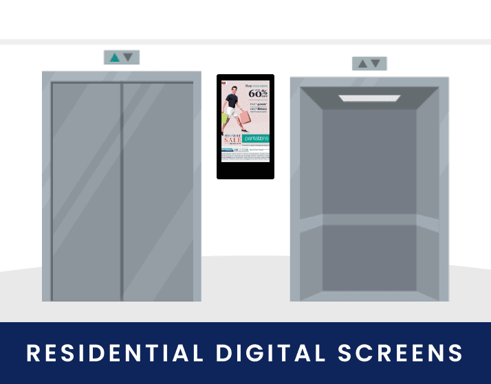 Residential Screens