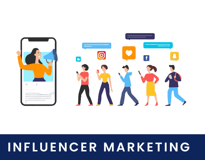 Influencer Marketing